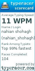Scorecard for user nahian_shohagh