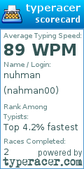 Scorecard for user nahman00