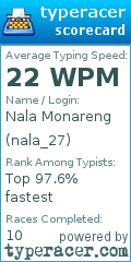 Scorecard for user nala_27