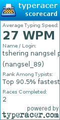 Scorecard for user nangsel_89
