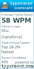 Scorecard for user nanoforce