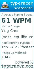 Scorecard for user nash_equilibrium