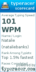 Scorecard for user nataliebanks