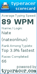 Scorecard for user nateonlinux