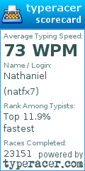 Scorecard for user natfx7