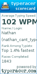 Scorecard for user nathan_cant_type