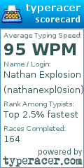 Scorecard for user nathanexpl0sion