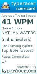 Scorecard for user nathanwaters