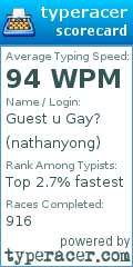 Scorecard for user nathanyong
