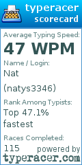 Scorecard for user natys3346