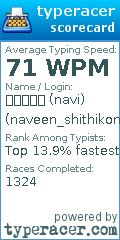 Scorecard for user naveen_shithikonda