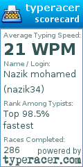 Scorecard for user nazik34