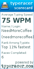 Scorecard for user needmorecoffee