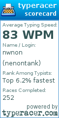 Scorecard for user nenontank