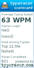 Scorecard for user neo3