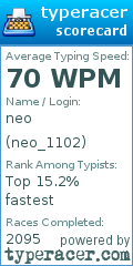 Scorecard for user neo_1102