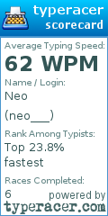 Scorecard for user neo___