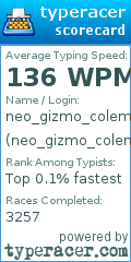 Scorecard for user neo_gizmo_colemak