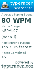 Scorecard for user nepa_l