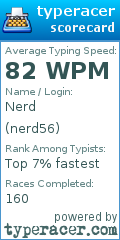 Scorecard for user nerd56