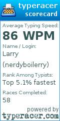 Scorecard for user nerdyboilerry