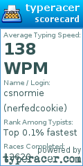 Scorecard for user nerfedcookie