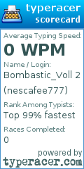 Scorecard for user nescafee777