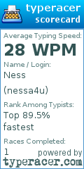 Scorecard for user nessa4u
