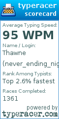 Scorecard for user never_ending_nightmare