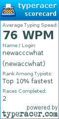 Scorecard for user newaccwhat