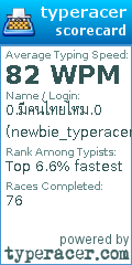 Scorecard for user newbie_typeracer