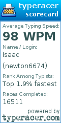 Scorecard for user newton6674