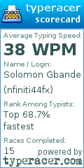 Scorecard for user nfiniti44fx