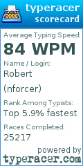 Scorecard for user nforcer