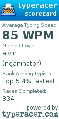 Scorecard for user nganinator