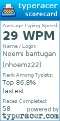 Scorecard for user nhoemz22