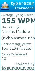 Scorecard for user nicholasmaduromoros