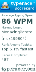 Scorecard for user nick199804