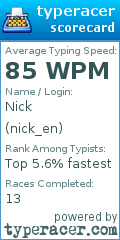 Scorecard for user nick_en