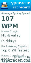 Scorecard for user nickbiiy