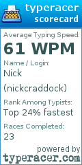 Scorecard for user nickcraddock