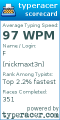 Scorecard for user nickmaxt3n