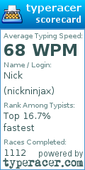 Scorecard for user nickninjax