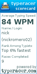 Scorecard for user nickromero02