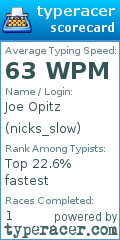 Scorecard for user nicks_slow