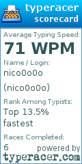 Scorecard for user nico0o0o