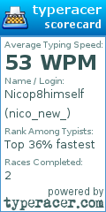 Scorecard for user nico_new_