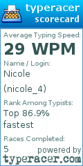 Scorecard for user nicole_4