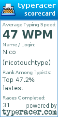 Scorecard for user nicotouchtype
