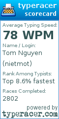 Scorecard for user nietmot